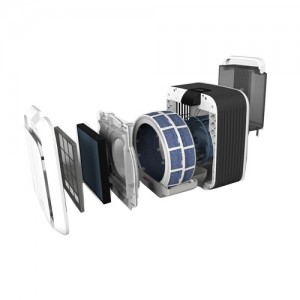 Máy lọc bụi tốt nhất