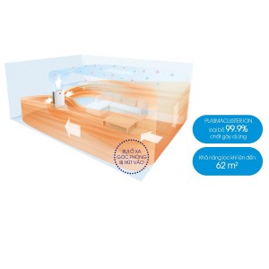 So sánh máy lọc không khí tạo ion Sharp FP-J80EV-H và FU-A80EA-W