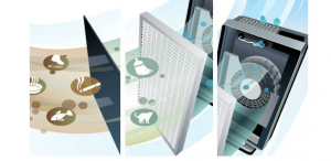 Vệ sinh máy lọc không khí đúng cách