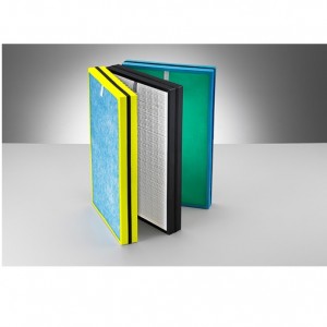 Lịch sử phát triển của máy lọc không khí