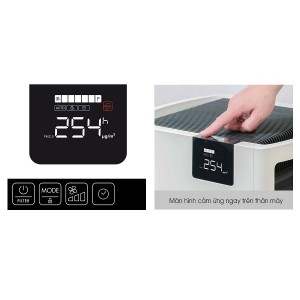 Những điều cần biết về máy lọc không khí