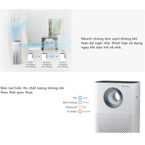 Vì sao văn phòng cần sử dụng máy lọc không khí khử mùi?